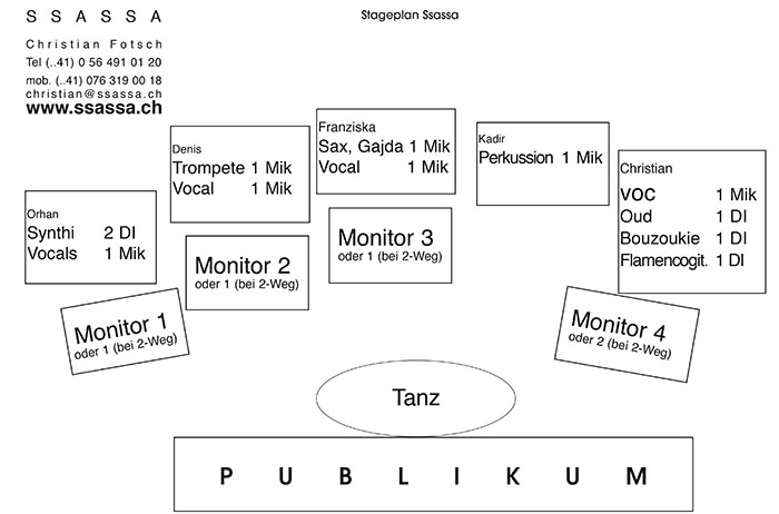 Stageplan_Ssassa_5