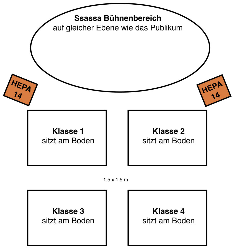Saalplan Sitzkonzept Saalplan Sitzkonzept